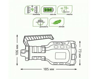 Фонарь ручной Gauss GFL209 10W 250lm Li-ion 1200mAh LED