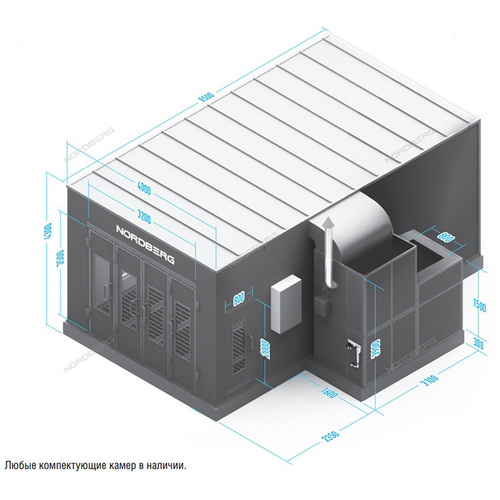 NORDBERG (MEDIO 2) Окрасочно-сушильная камера