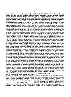 Сибирские города. Материалы для их истории XVII и XVIII столетий. Нерчинск. Селенгинск. Якутск | И. Н. Николев