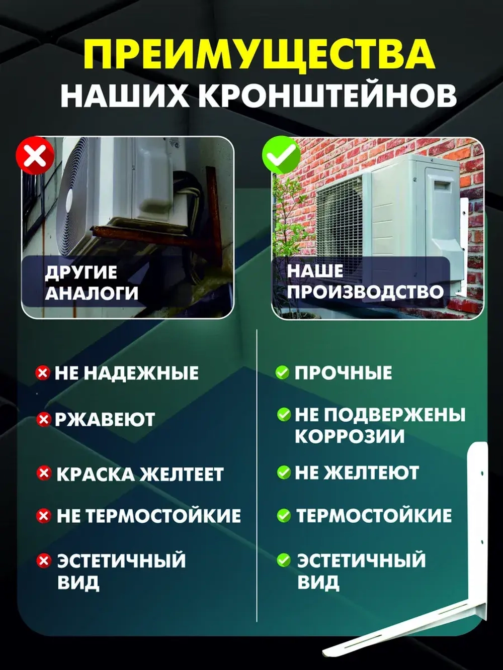 Комплект 7 шт - Кронштейны для сплит-систем (2 мм)