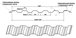 Профнастил НС35-РЕ 0,5 окрашенный