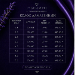 Колос алмаженный 2 мм