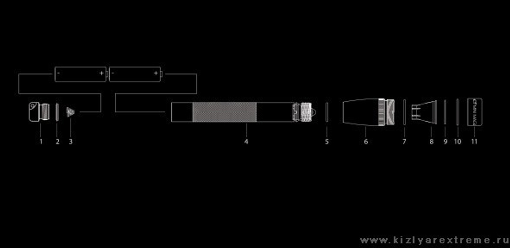 Фонарь M3A 112 (2 батарейки AAA)