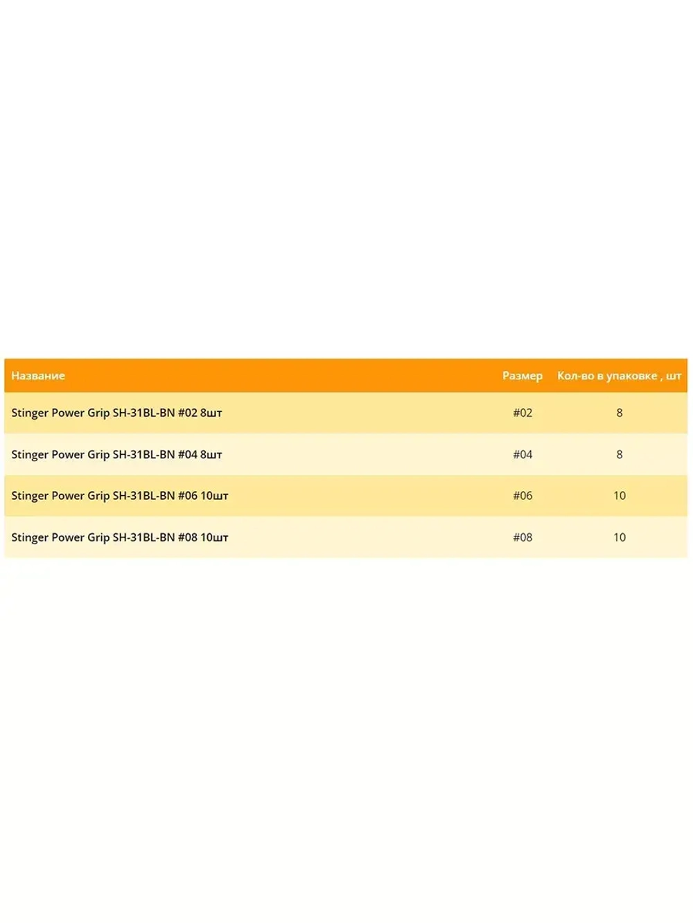 Крючки рыболовные SH-31BL-BN, #10, 10 шт, одинарный