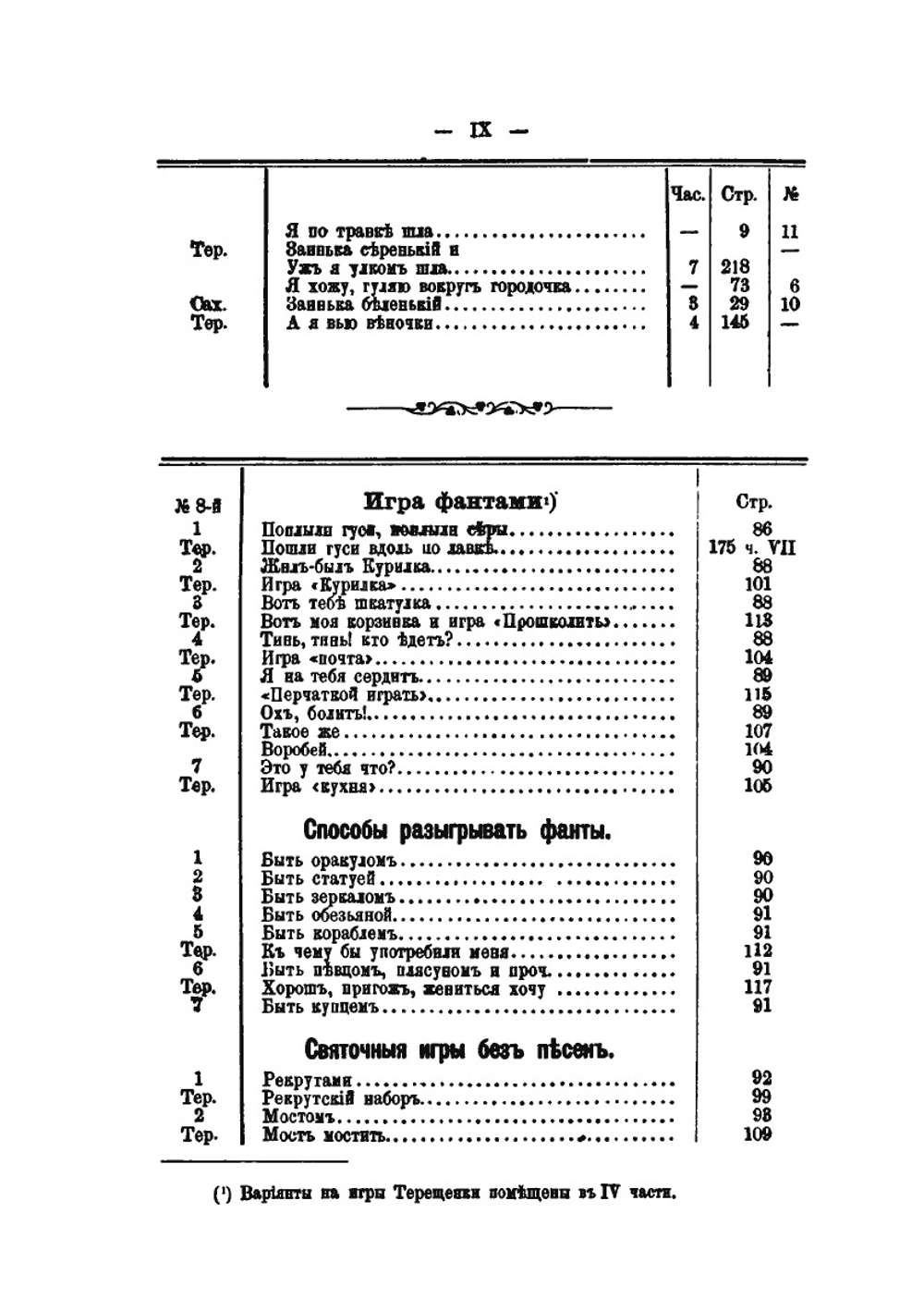 Святочные песни, игры, гадания и очерки Казанской губернии | А. Можаровский