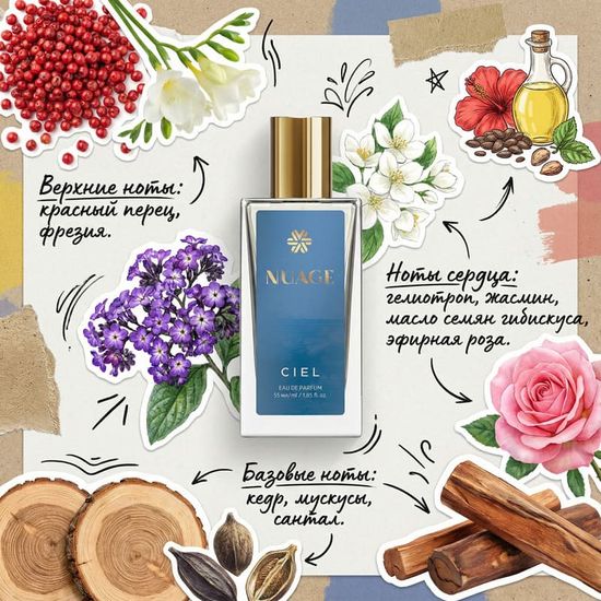 Nuage №15, парфюмерная вода