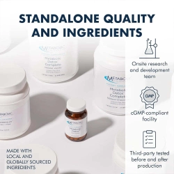 Metabolic Maintenance® DIM Complex