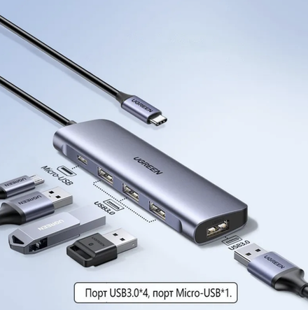 Хаб Ugreen / USB +  Ethernet