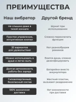 Двусторонний вибратор-микрофон, мятный