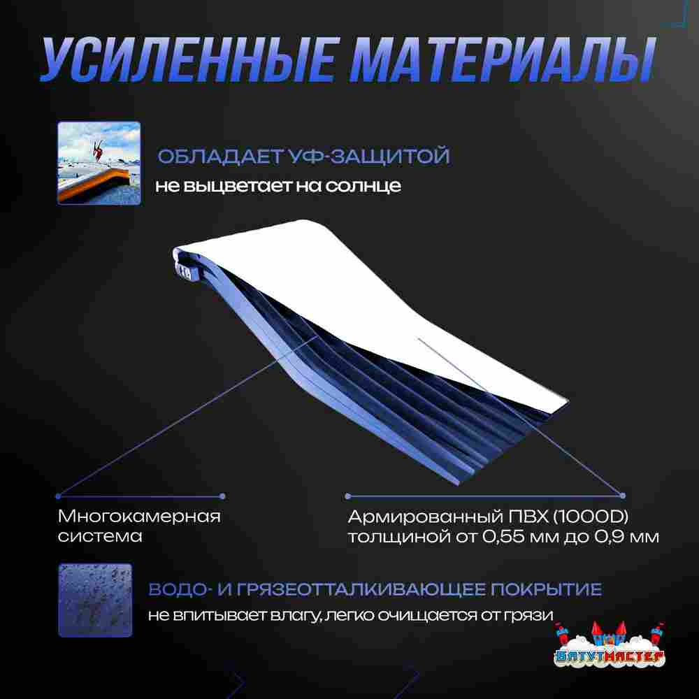Надувная подушка-склон «SnowSlope» для слоупстайла и фристайла, 16×11×2,5 м