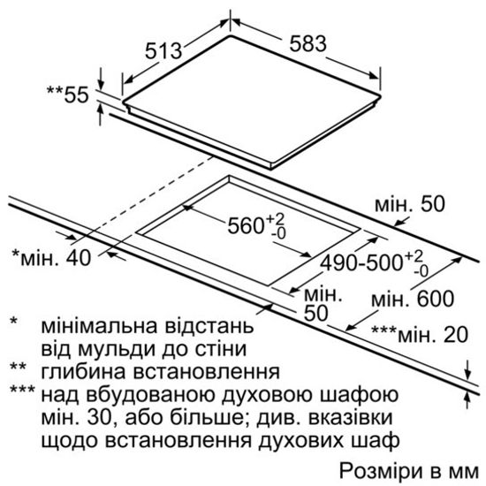 Индукционная варочная панель Bosch PUE 645 BB2E