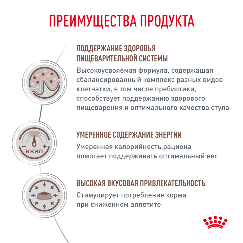 Royal Canin Gastrointestinal Moderate Calorie GIM 35 Гастроинтестинал Модерейт Кэлори Корм сухой диета для кошек при расстройствах пищеварения 2кг