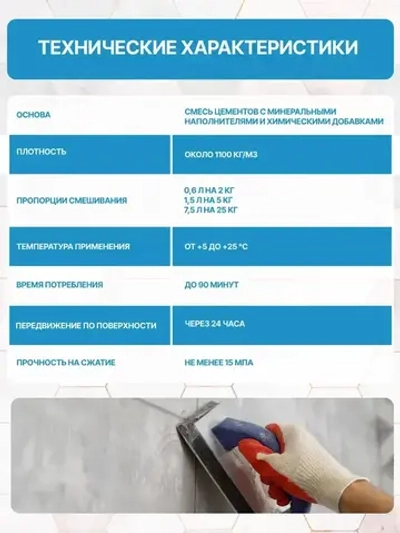 Ceresit CE 33 (2 кг) Цвет: 18 Черный, водоотталкивающая цементная затирка для плитки (затирка Церезит СЕ 33 для швов плитки в ванной)