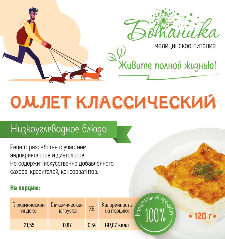 Омлет классический