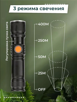 Фонарь светодиодный карманный с мощным светодиодом