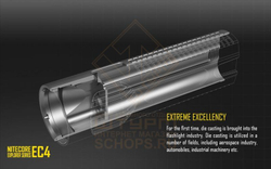 Фонарь Nitecore EC4