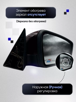 Зеркала ваз 2104-2105, 2107 Наружная регулировка