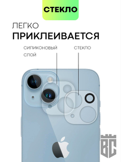 Стекло на камеру BROSCORP для Apple iPhone 14;Apple iPhone 14 Plus оптом (арт. IP14-CLEAR-CAM-GLASS)