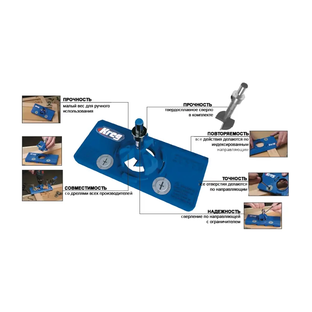 Кондуктор для врезания петель Concealed Hinge Jig Kreg KHI-HINGE-INT