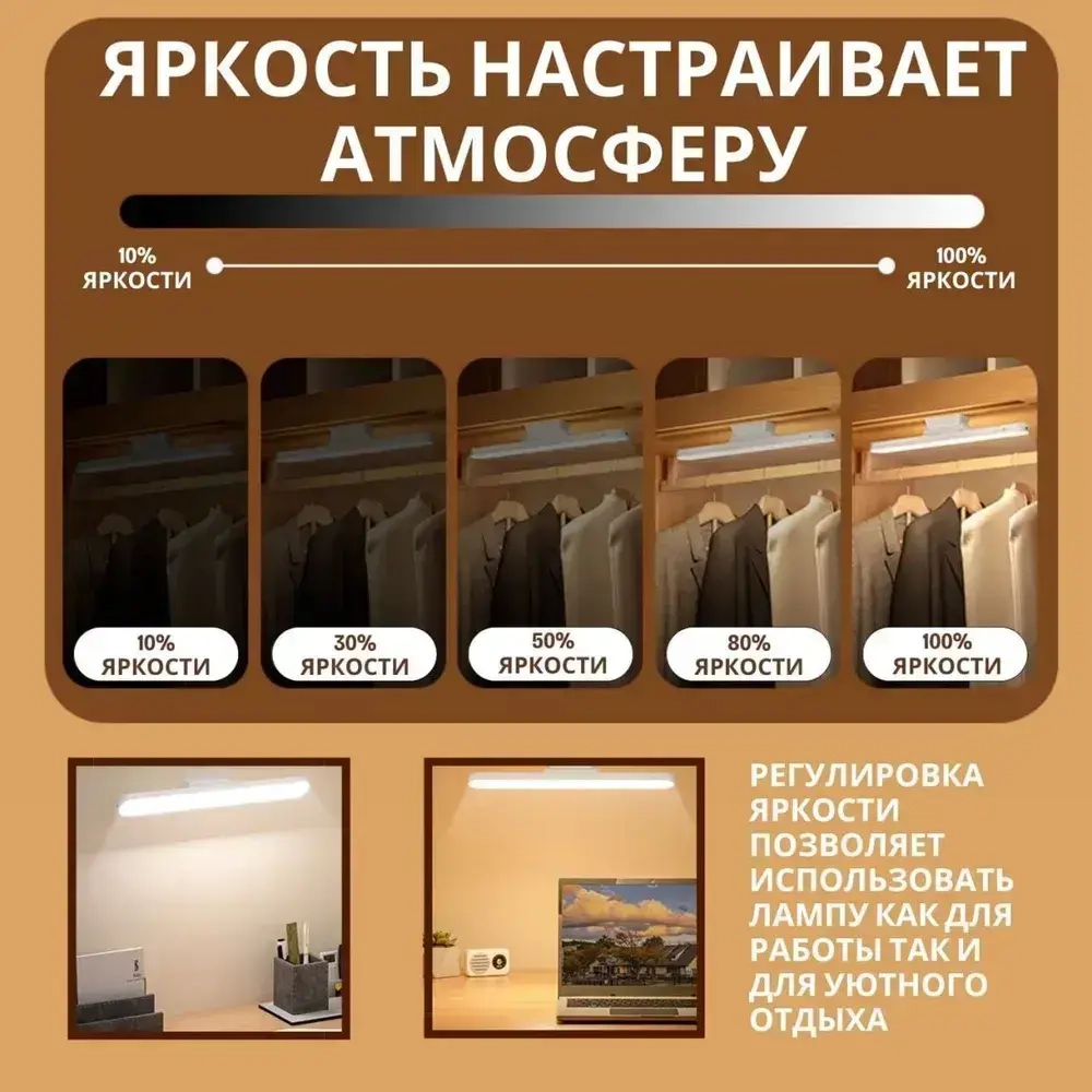 Cветильник настенный светодиодный беспроводной на магните, LED, длинна 32мм