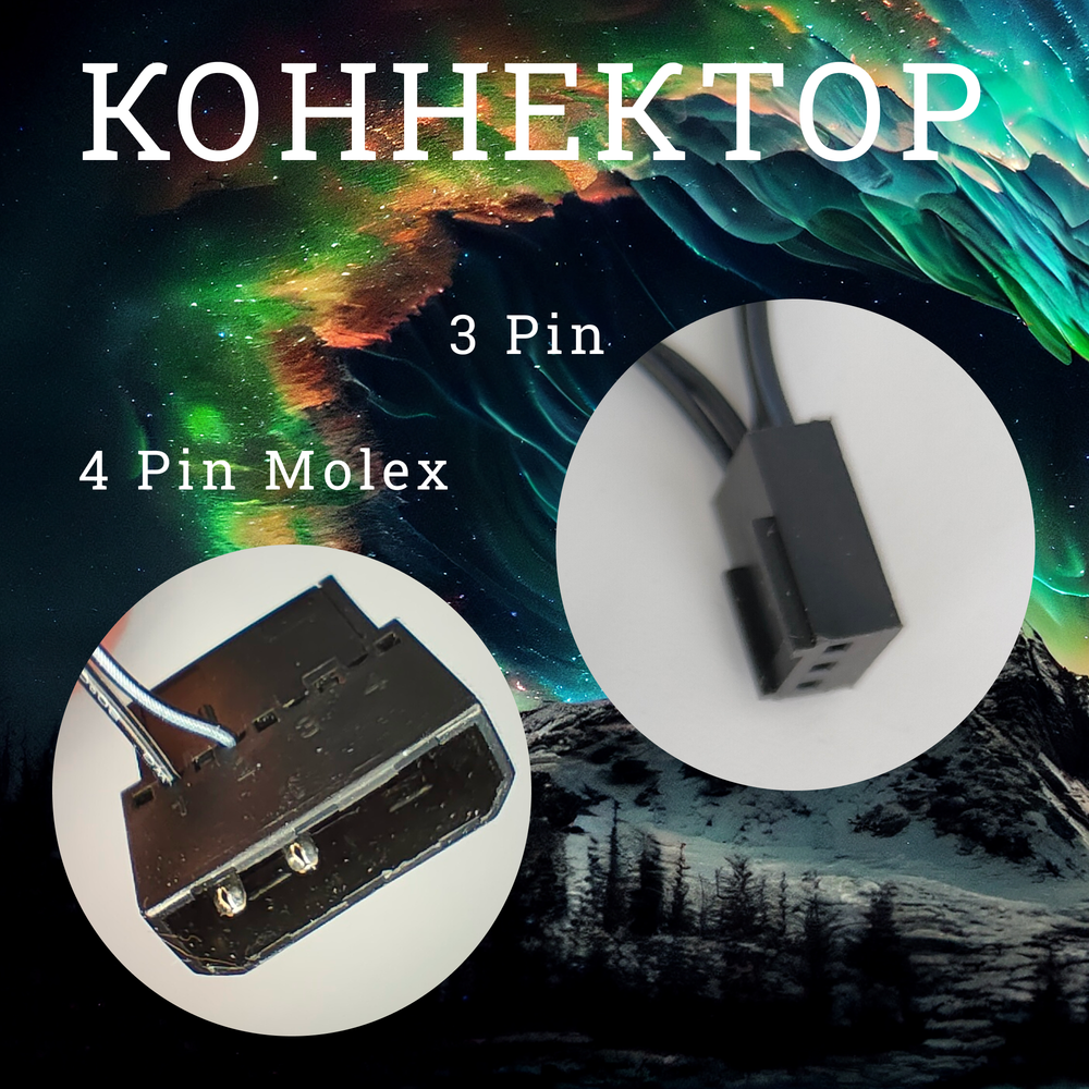 Кулер для корпуса ПК. Вентилятор для компьютера 120мм с белой подсветкой 4-pin Molex +3 pin.