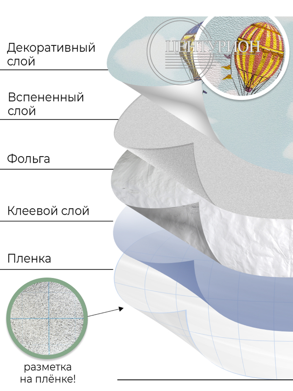 Самоклеящиеся обои Мечта 500*2800*2 мм