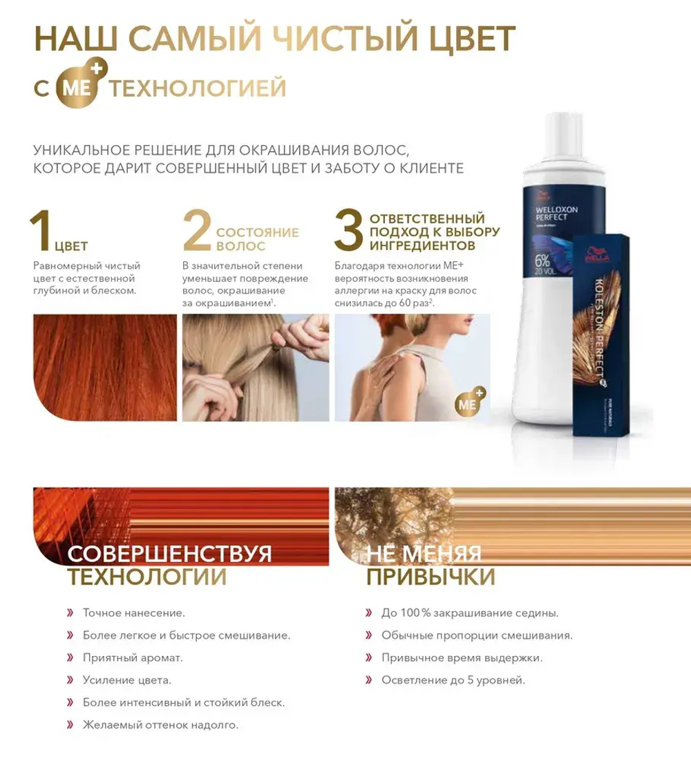 Wella Окислитель Welloxon Perfect 6V 1,9% ME+ 60 мл