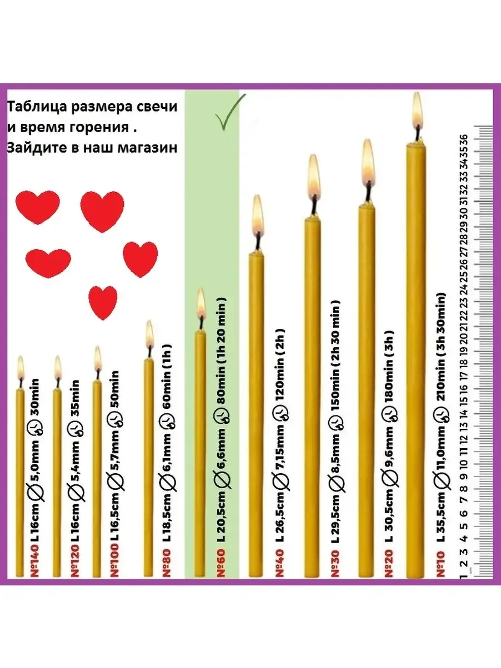Свечи восковые оранжевые №60 100 штук
