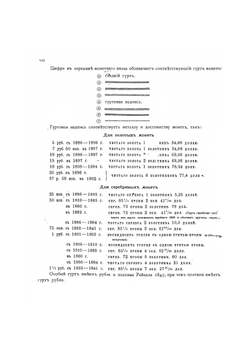 Русския монеты чеканенныя с 1801-1904 г | Х.Х. Гиль; А. Ильин