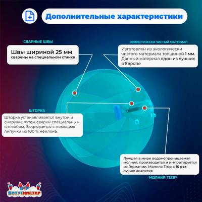Аттракцион Водный шар "Футбольный мяч Голубой", ПВХ, 2 м