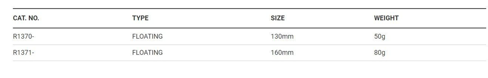 Воблер для рыбалки Yo-Zuri Mag Popper