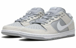 Кроссовки Nike Dunk Sb Trd