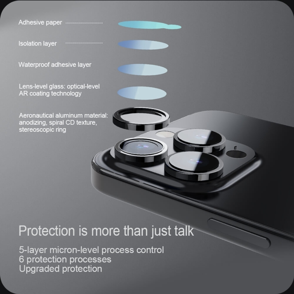 Защита объектива камеры Nillkin CLRFilm для iPhone 15 Pro Max