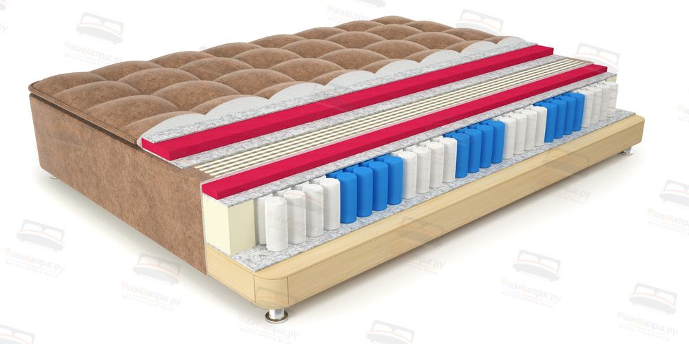 Mr.Mattress Top Box