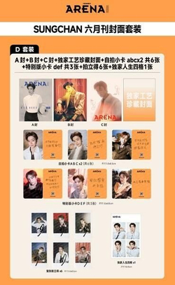(ПРЕДЗАКАЗ) публикация ARENA HOMME (CHINA) - 2026.06 SUNG CHAN D (A+B+C) Type