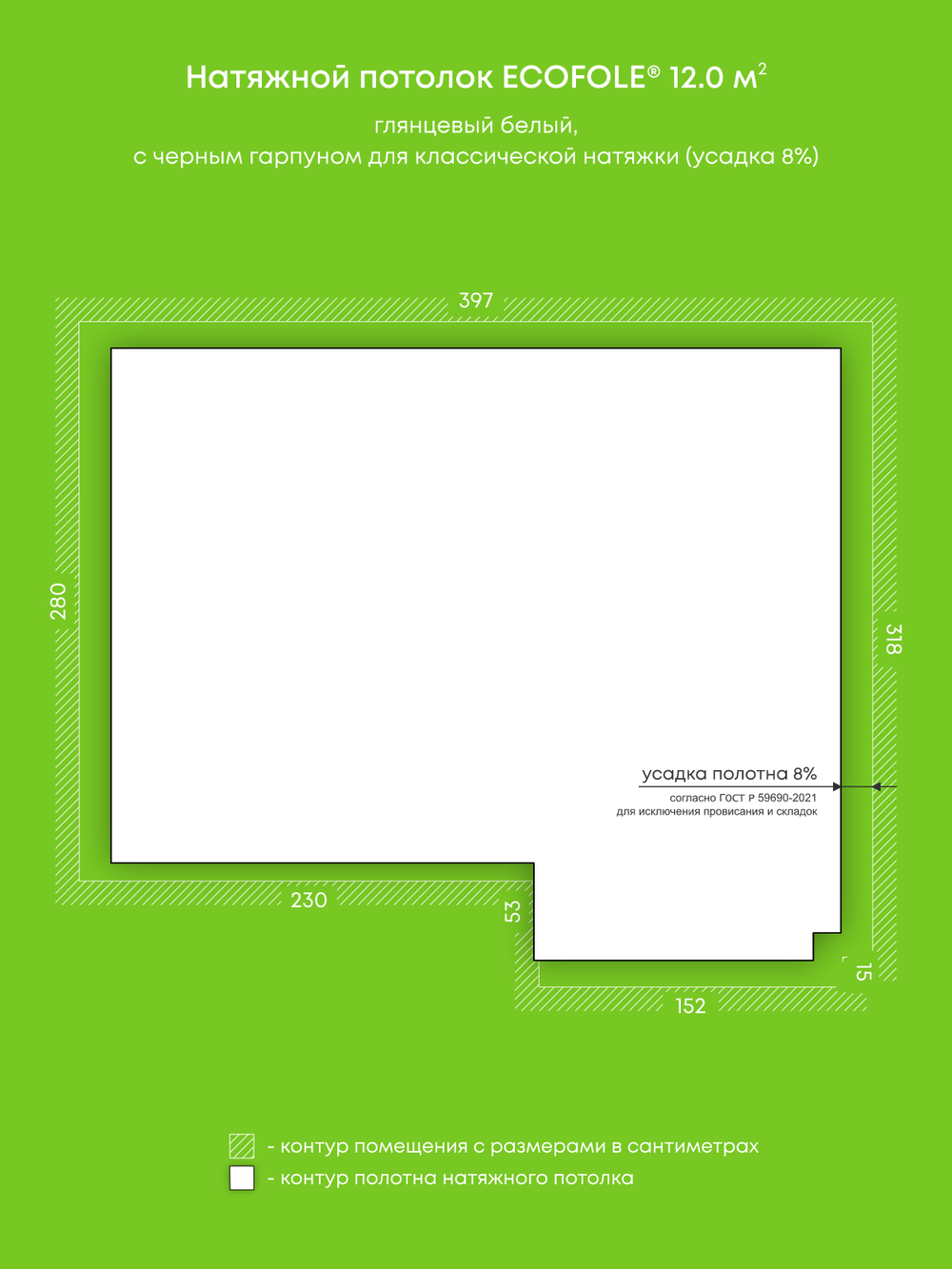 Натяжные потолки 13.9 м2, 12 м2, 12.7 м2