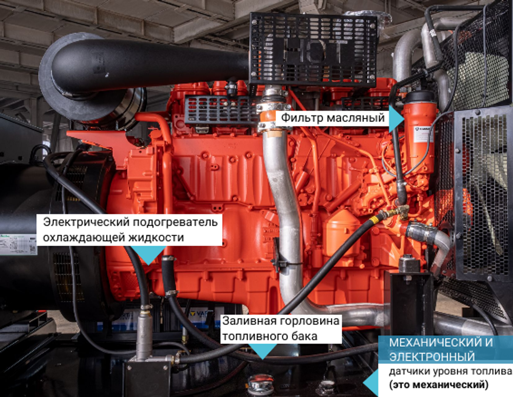 264 кВт Дизельный генератор Energoprom EFS 330/400 A