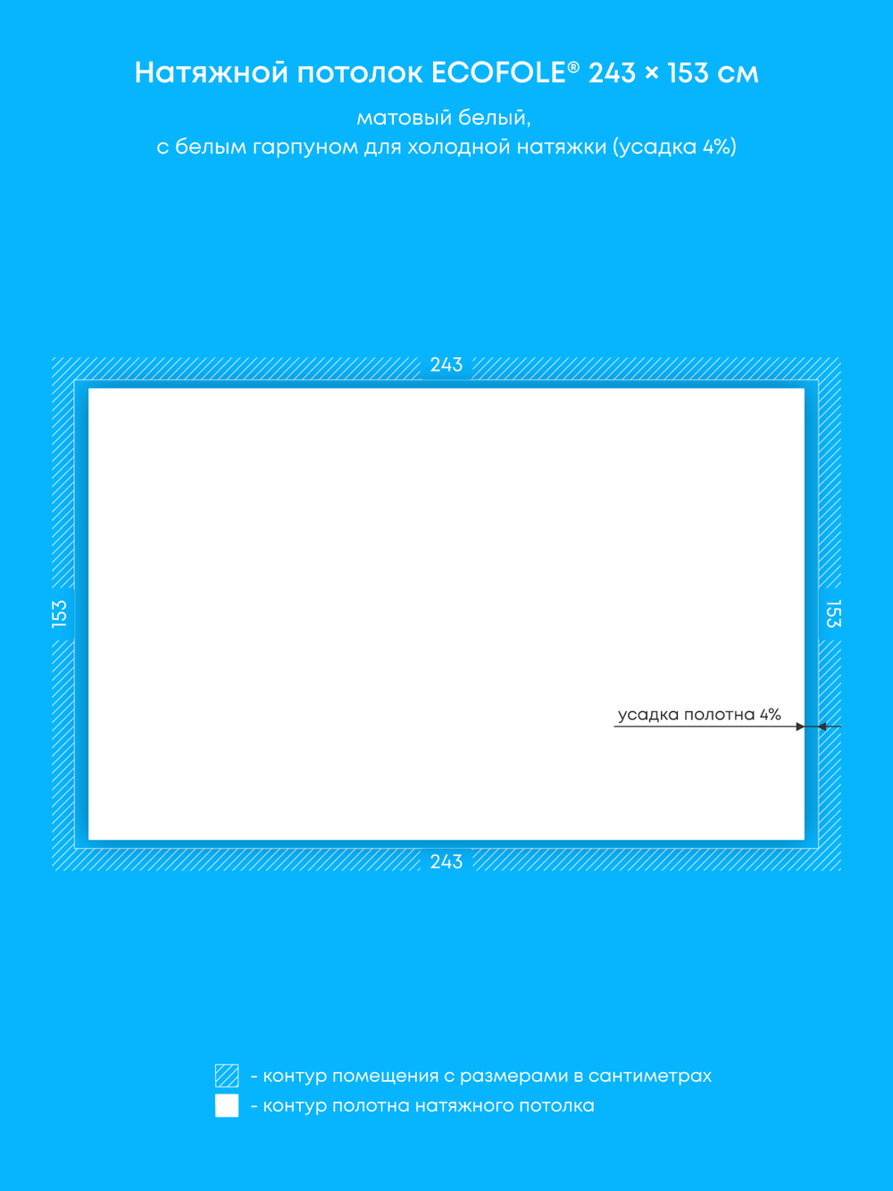 Натяжные потолки: 9.5 м2, 14 м2, 3.7 м2, 3 м2