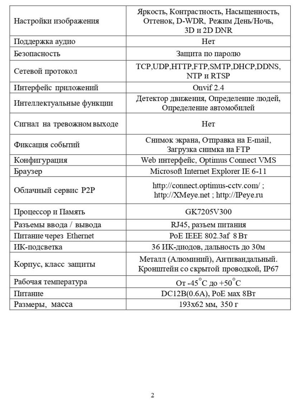 Видеокамера Optimus IP-S015.0(2.8)P_V.1