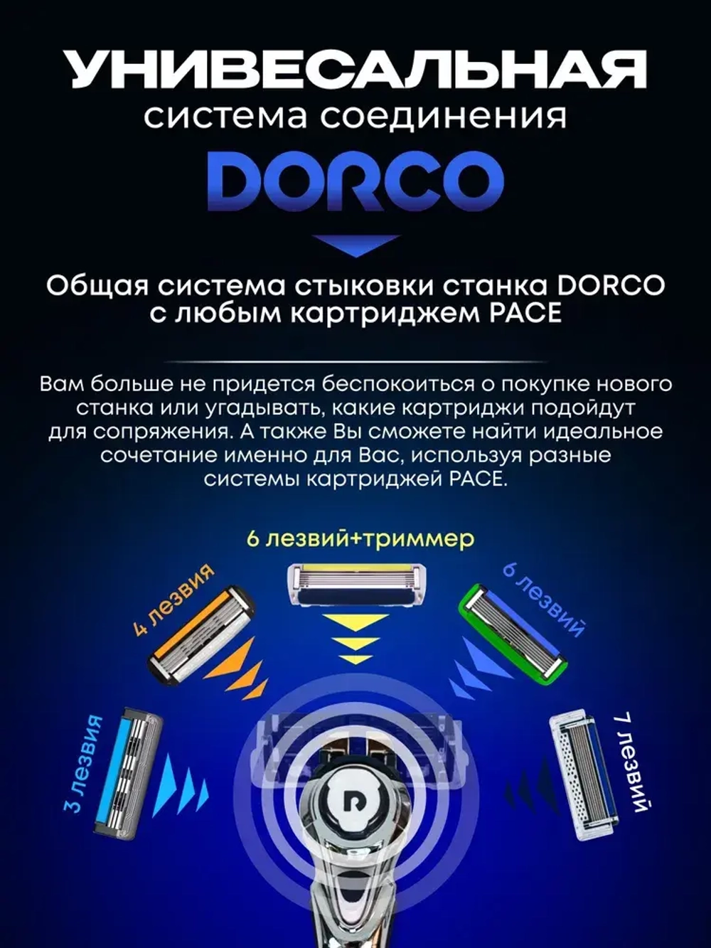 "DORCO PACE 4" Станок для бритья + 2 кассеты (4 лезвия)