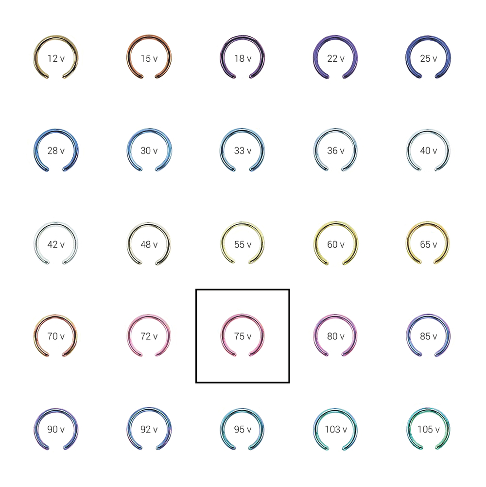 Анодирование