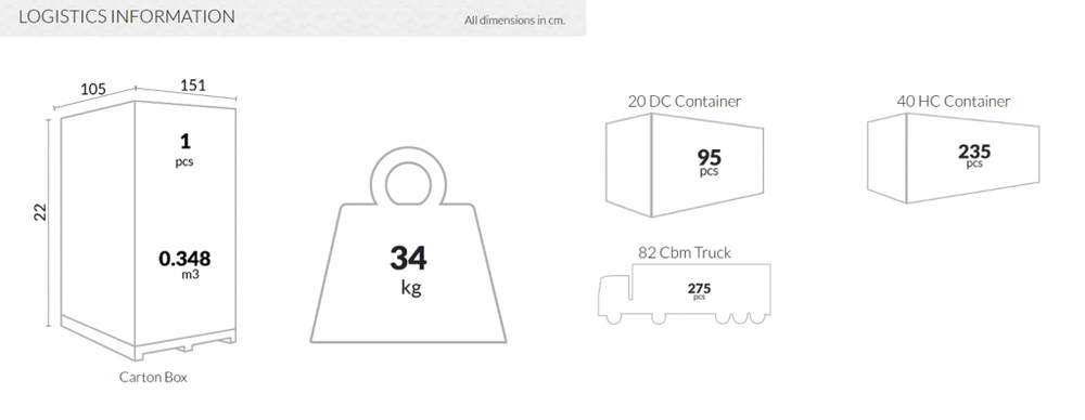 Стол пластиковый барный раздвижной Siesta Contract Vegas Bar, темно-серый