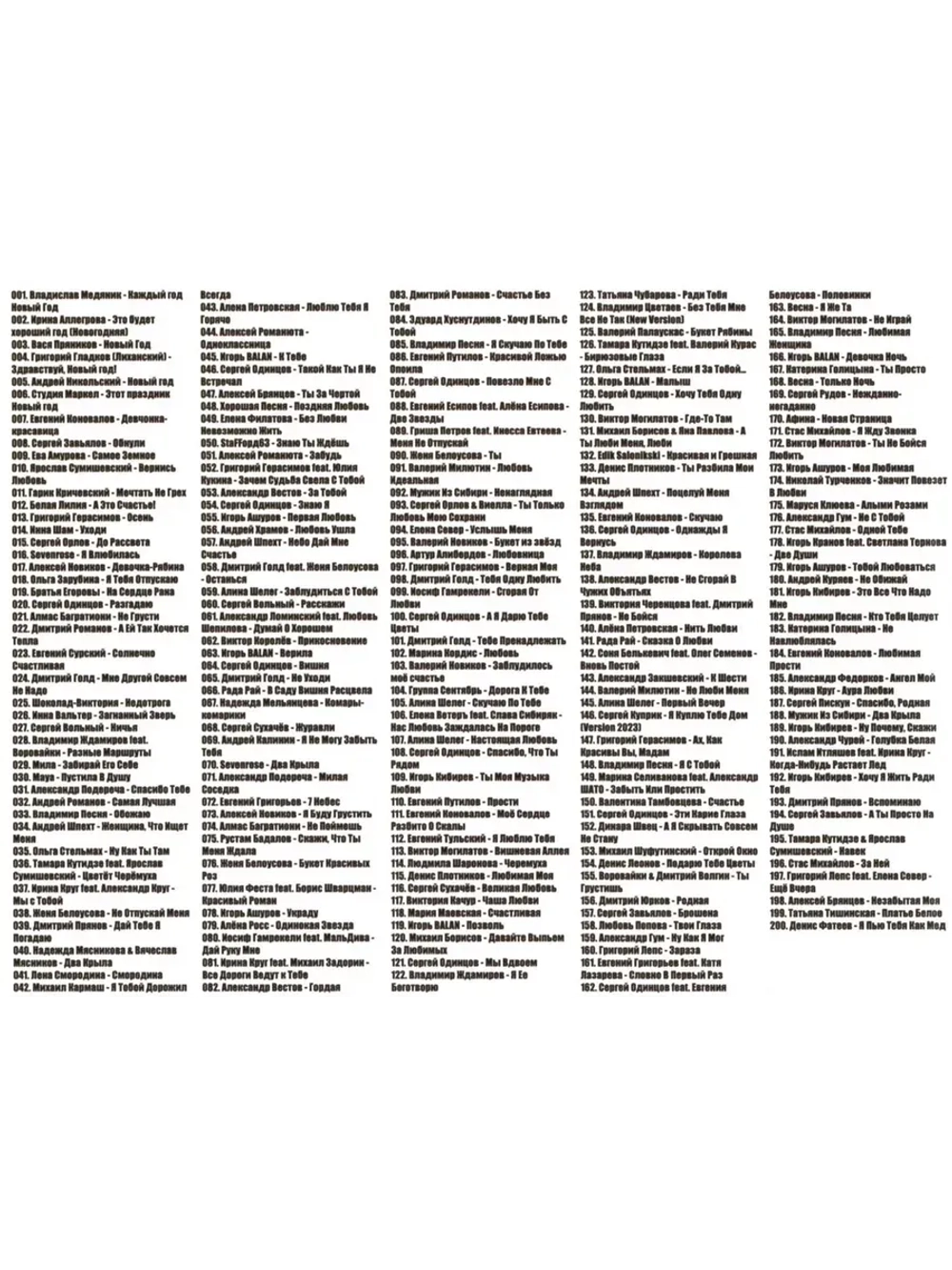 Самые Сливки Шансона - Нового-й выпуск (200) (MP3 Флешка)