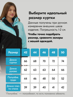 Горнолыжный костюм женский зимний голубого цвета 0707Gl