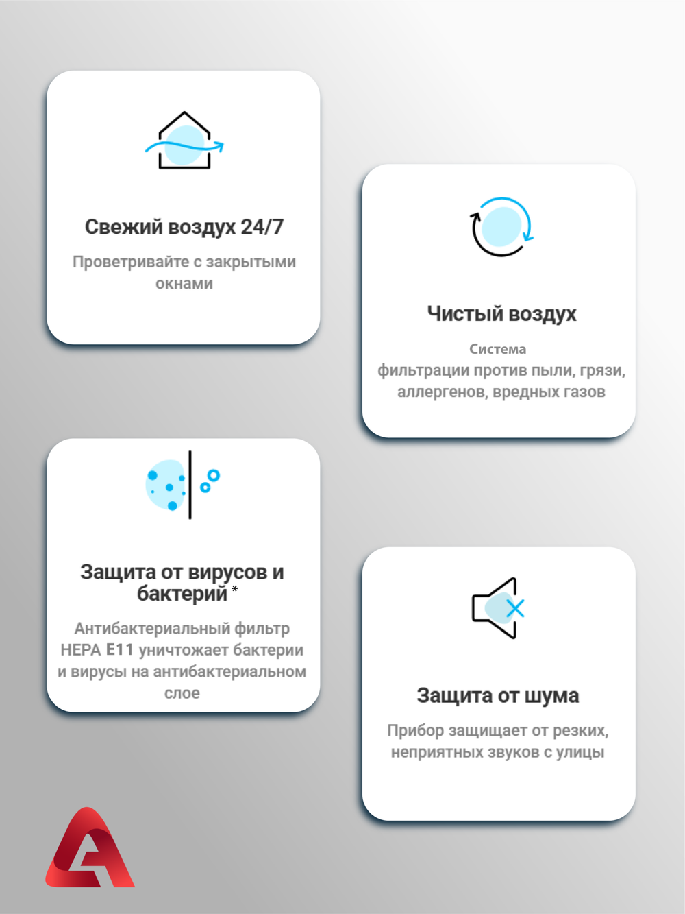 Приточный очиститель воздуха Tion Lite