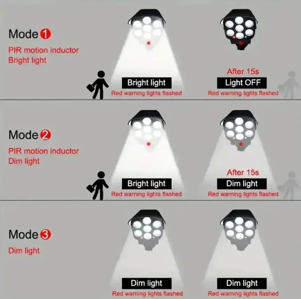Уличный светильник датчик движения муляж