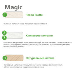 Детский матрас Magic