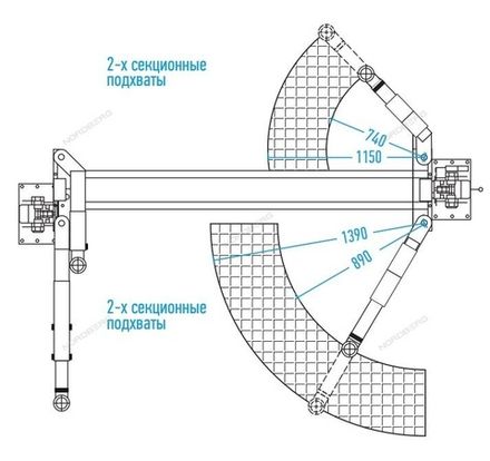 Цена на NORDBERG (N4121A-4T_220) Подъемник 2-стоечный 4 т, асимметричный, 220 В