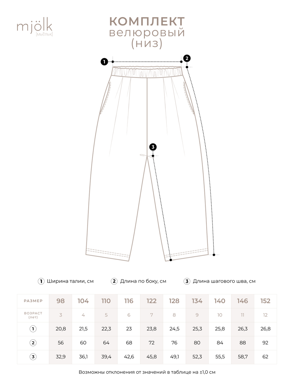 Велюровые брюки свободного кроя Mjölk Navy