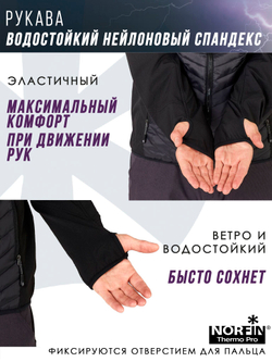 Куртка Norfin THERMO PRO 02 р.M